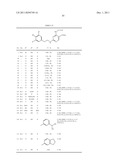 DIAMINOPYRIMIDINECARBOXAMIDE DERIVATIVE diagram and image