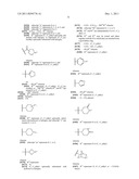 Pyrrolo[2,1-F] [1,2,4] Triazin-4-Ylamines IGF-1R Kinase Inhibitors for the     Treatment of Cancer and Other Hyperproliferative Diseases diagram and image