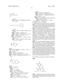 Pyrrolo[2,1-F] [1,2,4] Triazin-4-Ylamines IGF-1R Kinase Inhibitors for the     Treatment of Cancer and Other Hyperproliferative Diseases diagram and image