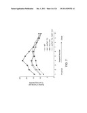 SMALL MOLECULE PAK INHIBITORS diagram and image