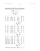 REVERSE-TURN MIMETICS AND METHOD RELATING THERETO diagram and image