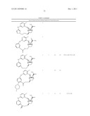 MACROCYCLICS PYRIMIDINES AS AURORA KINASE INHIBITORS diagram and image