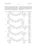 Hepatitis C Virus Inhibitors diagram and image