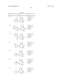 Hepatitis C Virus Inhibitors diagram and image