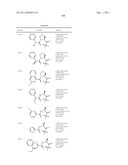 Hepatitis C Virus Inhibitors diagram and image