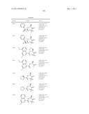 Hepatitis C Virus Inhibitors diagram and image