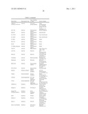 Hepatitis C Virus Inhibitors diagram and image