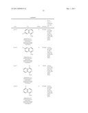 Hepatitis C Virus Inhibitors diagram and image