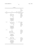 Hepatitis C Virus Inhibitors diagram and image