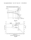 POLYMORPHIC FORMS OF     1- 4-(5-CYANOINDOL-3-YL)BUTYL-4-(2-CARBAMOYLBENZOFURAN-5-YL)PIPERAZINE     HYDROCHLORIDE diagram and image