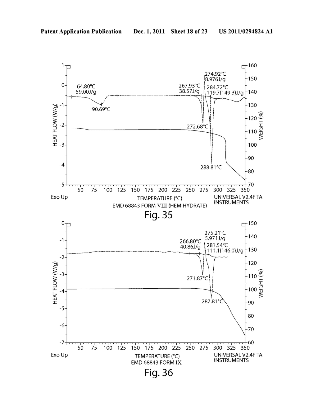 POLYMORPHIC FORMS OF     1-'4-(5-CYANOINDOL-3-YL)BUTYL-4-(2-CARBAMOYLBENZOFURAN-5-YL)PIPERAZINE     HYDROCHLORIDE - diagram, schematic, and image 19