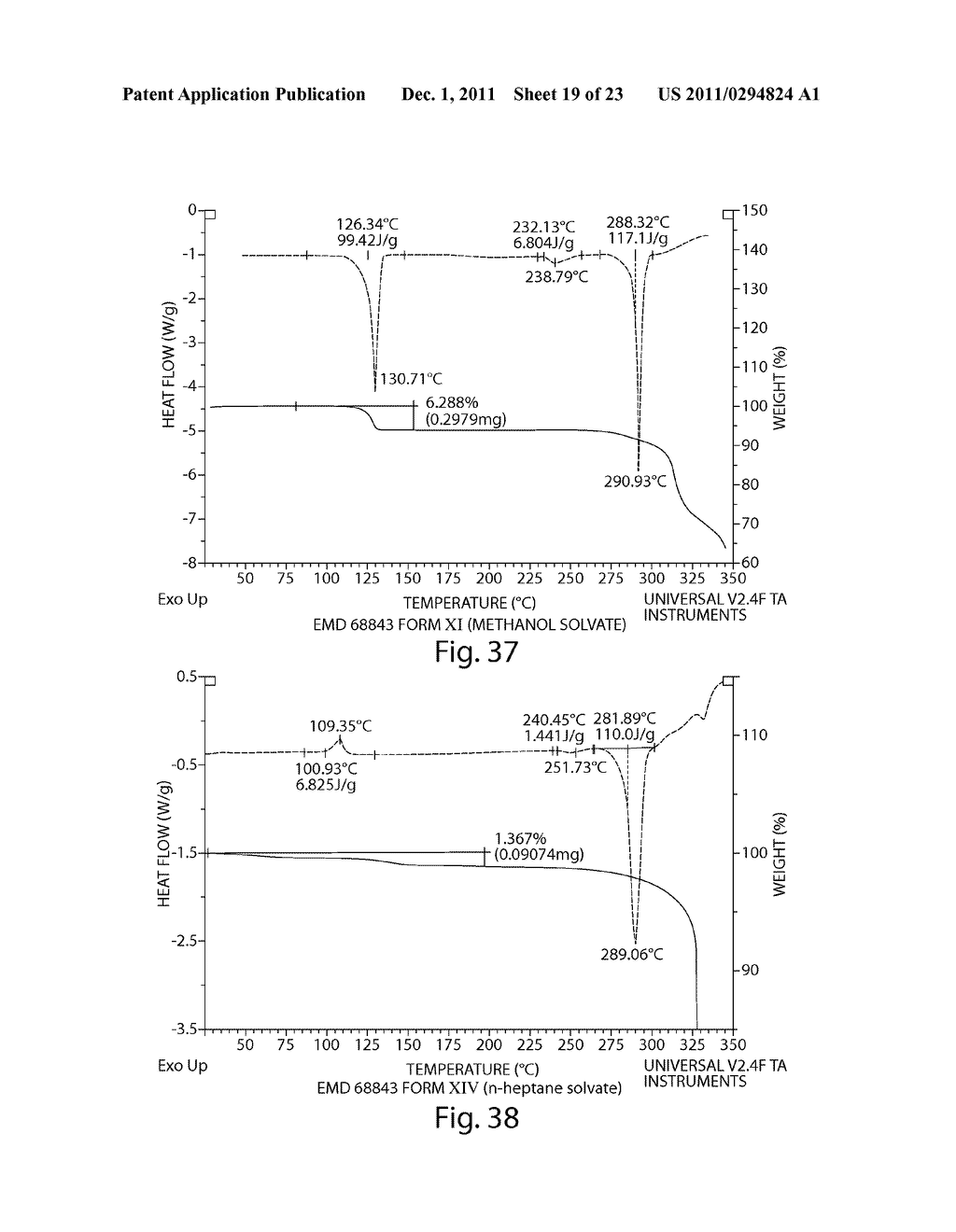 POLYMORPHIC FORMS OF     1-'4-(5-CYANOINDOL-3-YL)BUTYL-4-(2-CARBAMOYLBENZOFURAN-5-YL)PIPERAZINE     HYDROCHLORIDE - diagram, schematic, and image 20