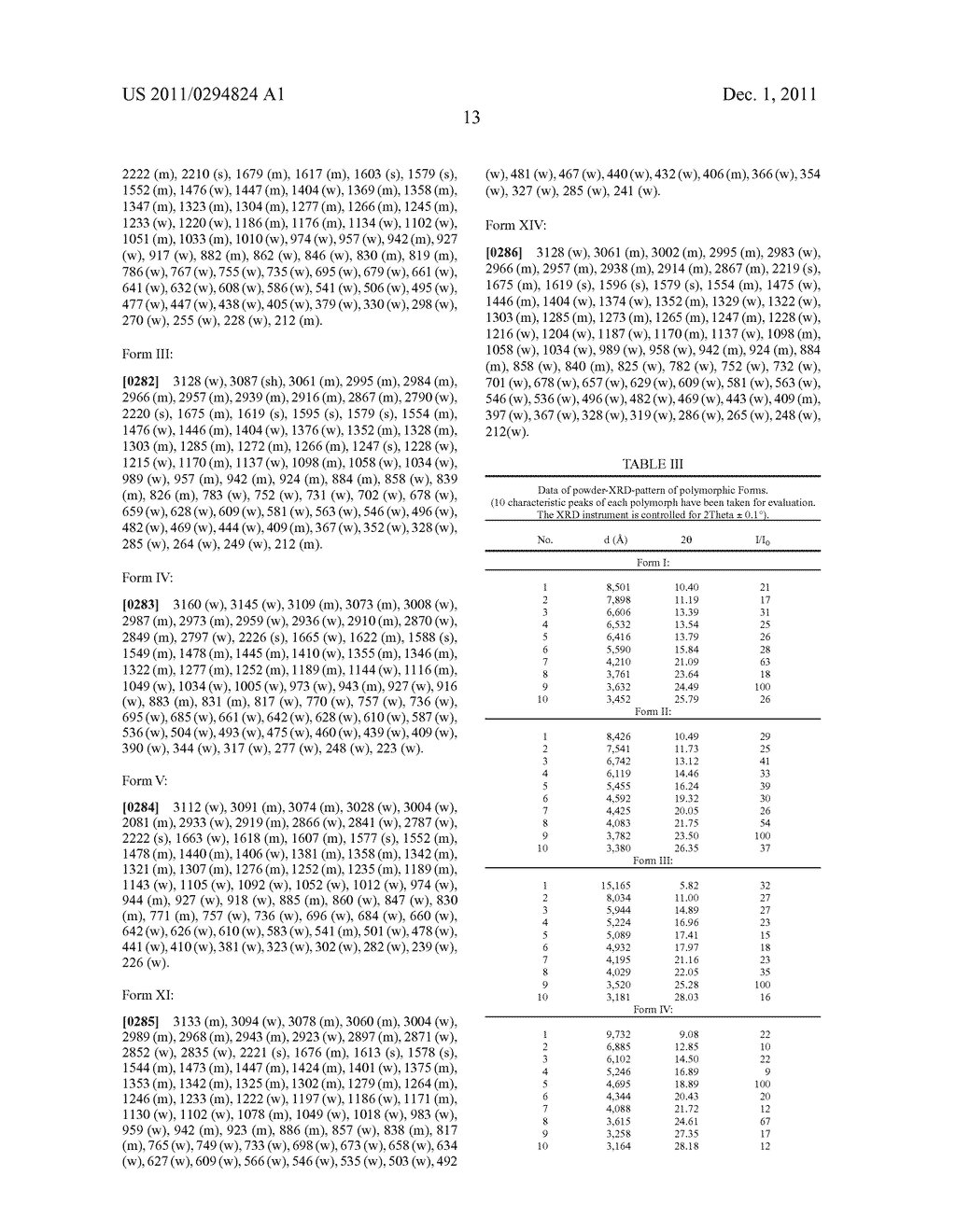 POLYMORPHIC FORMS OF     1-'4-(5-CYANOINDOL-3-YL)BUTYL-4-(2-CARBAMOYLBENZOFURAN-5-YL)PIPERAZINE     HYDROCHLORIDE - diagram, schematic, and image 37