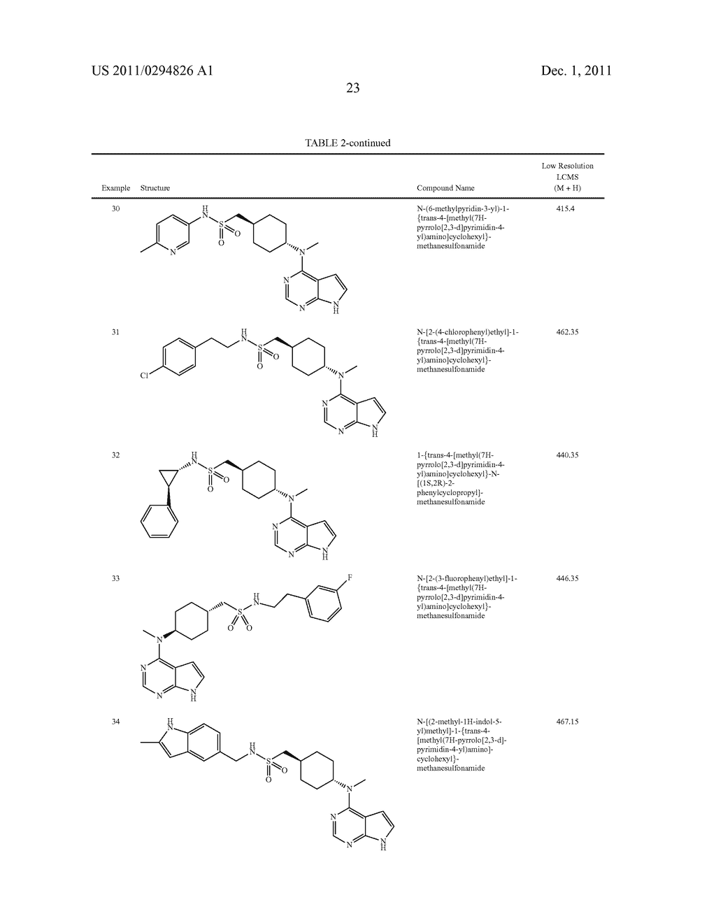 PYRROLO[2,3-D]PYRIMIDINE COMPOUNDS - diagram, schematic, and image 24