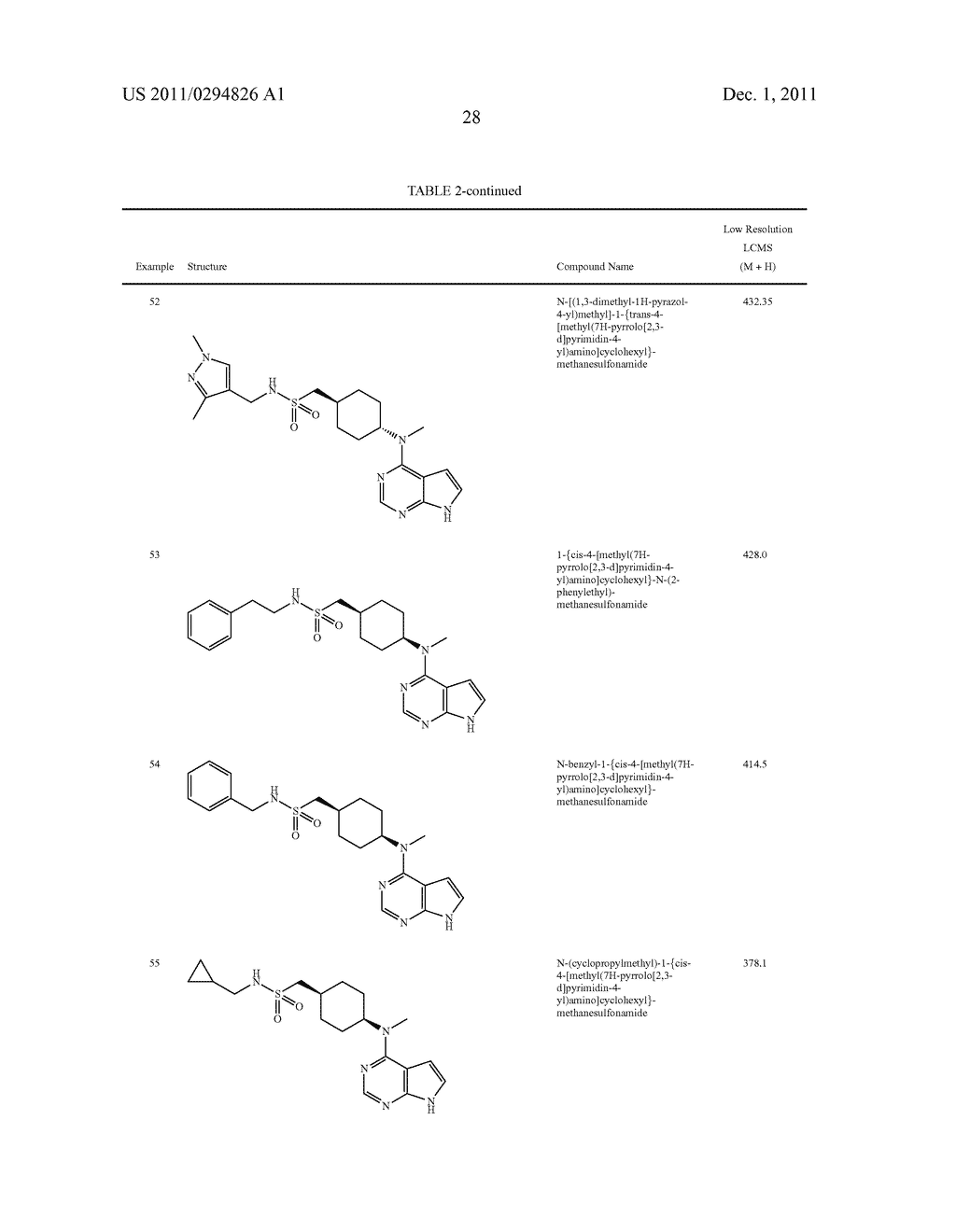 PYRROLO[2,3-D]PYRIMIDINE COMPOUNDS - diagram, schematic, and image 29