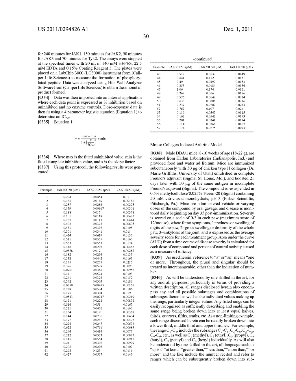 PYRROLO[2,3-D]PYRIMIDINE COMPOUNDS - diagram, schematic, and image 31