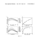 9-AMINONOSCAPINE AND ITS USE IN TREATING CANCERS, INCLUDING DRUG-RESISTANT     CANCERS diagram and image