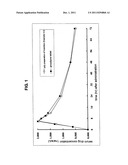 AQUEOUS ORAL PREPARATION OF STABLE AMLODIPINE diagram and image