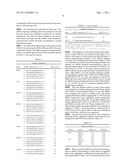 SENSIZITATION OF CANCER CELLS TO THERAPY USING SINA TARGETING GENES FROM     THE 1P AND 19Q CHROMOSOMAL REGIONS diagram and image