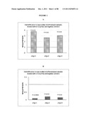 TREATMENT OF TUMOR SUPPRESSOR GENE RELATED DISEASES BY INHIBITION OF     NATURAL ANTISENSE TRANSCRIPT TO THE GENE diagram and image