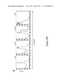 Gene Transfer Vectors Comprising At Least One Isolated DNA Molecule Having     Insulator Or Boundary Properties And Methods To Identify The Same diagram and image