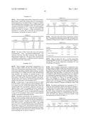 PHARMACEUTICAL COMPOSITIONS PROVIDING ENHANCED DRUG CONCENTRATIONS diagram and image