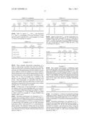 PHARMACEUTICAL COMPOSITIONS PROVIDING ENHANCED DRUG CONCENTRATIONS diagram and image