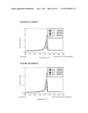 USE OF RECYCLED PLASTICS FOR STRUCTURAL BUILDING FORMS diagram and image