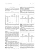 POLYHYDROXYFUNCTIONAL POLYSILOXANES FOR INCREASING THE SURFACE ENERGY OF     THERMOPLASTICS, METHOD FOR PRODUCTION AND USE THEREOF diagram and image