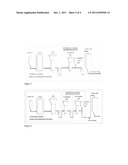 METHOD FOR IMPROVING FLOWABILITY OF HETEROPHASIC POLYPROPYLENE POWDER diagram and image