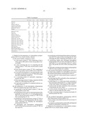 METHOD FOR IMPROVING FLOWABILITY OF HETEROPHASIC POLYPROPYLENE POWDER diagram and image