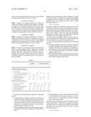 PROCESS FOR PRODUCING RESIN COMPOSITION diagram and image