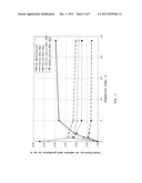 CYCLIC DIPEPTIDES AS FEED ADDITIVES diagram and image