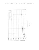 CYCLIC DIPEPTIDES AS FEED ADDITIVES diagram and image