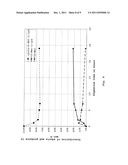 CYCLIC DIPEPTIDES AS FEED ADDITIVES diagram and image