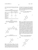 4-PYRIDINONE COMPOUNDS AND THEIR USE FOR CANCER diagram and image