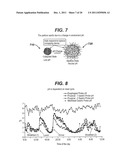 SYSTEMS AND METHODS FOR GASTRIC VOLUME REGULATION diagram and image