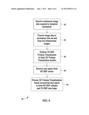 METHOD AND SYSTEM FOR DISPLAYING MEDICAL IMAGES diagram and image