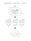 3D ULTRASOUND SYSTEM AND METHOD FOR OPERATING 3D ULTRASOUND SYSTEM diagram and image