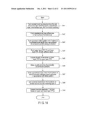 ULTRASONIC PROBE AND METHOD OF MANUFACTURING THE SAME diagram and image