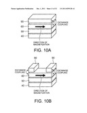 BLOOD-PRESSURE SENSOR diagram and image