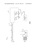 Flow Rate Verification Monitor for Fluid-Cooled Microwave Ablation Probe diagram and image