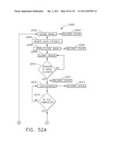 ROBOTICALLY-CONTROLLED SURGICAL INSTRUMENT HAVING RECORDING CAPABILITIES diagram and image