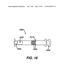 Systems and Methods For Regulating Metabolic Hormone Producing Tissue diagram and image