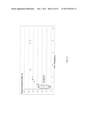 NEAR-INFRARED ELECTROMAGNETIC MODIFICATION OF CELLULAR STEADY-STATE     MEMBRANE POTENTIALS diagram and image