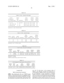 NEAR-INFRARED ELECTROMAGNETIC MODIFICATION OF CELLULAR STEADY-STATE     MEMBRANE POTENTIALS diagram and image