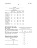 NEAR-INFRARED ELECTROMAGNETIC MODIFICATION OF CELLULAR STEADY-STATE     MEMBRANE POTENTIALS diagram and image