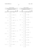 NEAR-INFRARED ELECTROMAGNETIC MODIFICATION OF CELLULAR STEADY-STATE     MEMBRANE POTENTIALS diagram and image