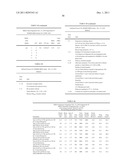 NEAR-INFRARED ELECTROMAGNETIC MODIFICATION OF CELLULAR STEADY-STATE     MEMBRANE POTENTIALS diagram and image