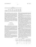 NEAR-INFRARED ELECTROMAGNETIC MODIFICATION OF CELLULAR STEADY-STATE     MEMBRANE POTENTIALS diagram and image